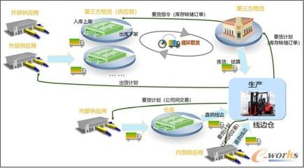 杭叉集團 打造“工業(yè)互聯(lián)網(wǎng)+大數(shù)據(jù)+5G” 未來工廠的互聯(lián)網(wǎng)數(shù)據(jù)服務(wù)