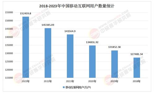 2025年中國互聯(lián)網(wǎng)服務(wù)行業(yè) 人工智能與大數(shù)據(jù)雙輪驅(qū)動下的展覽展示活動新圖景